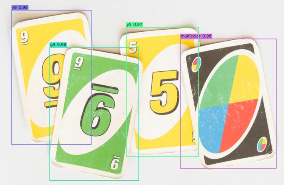 Four overlapping cards, each detected and classified with a confidence score between 0.96 and 0.98